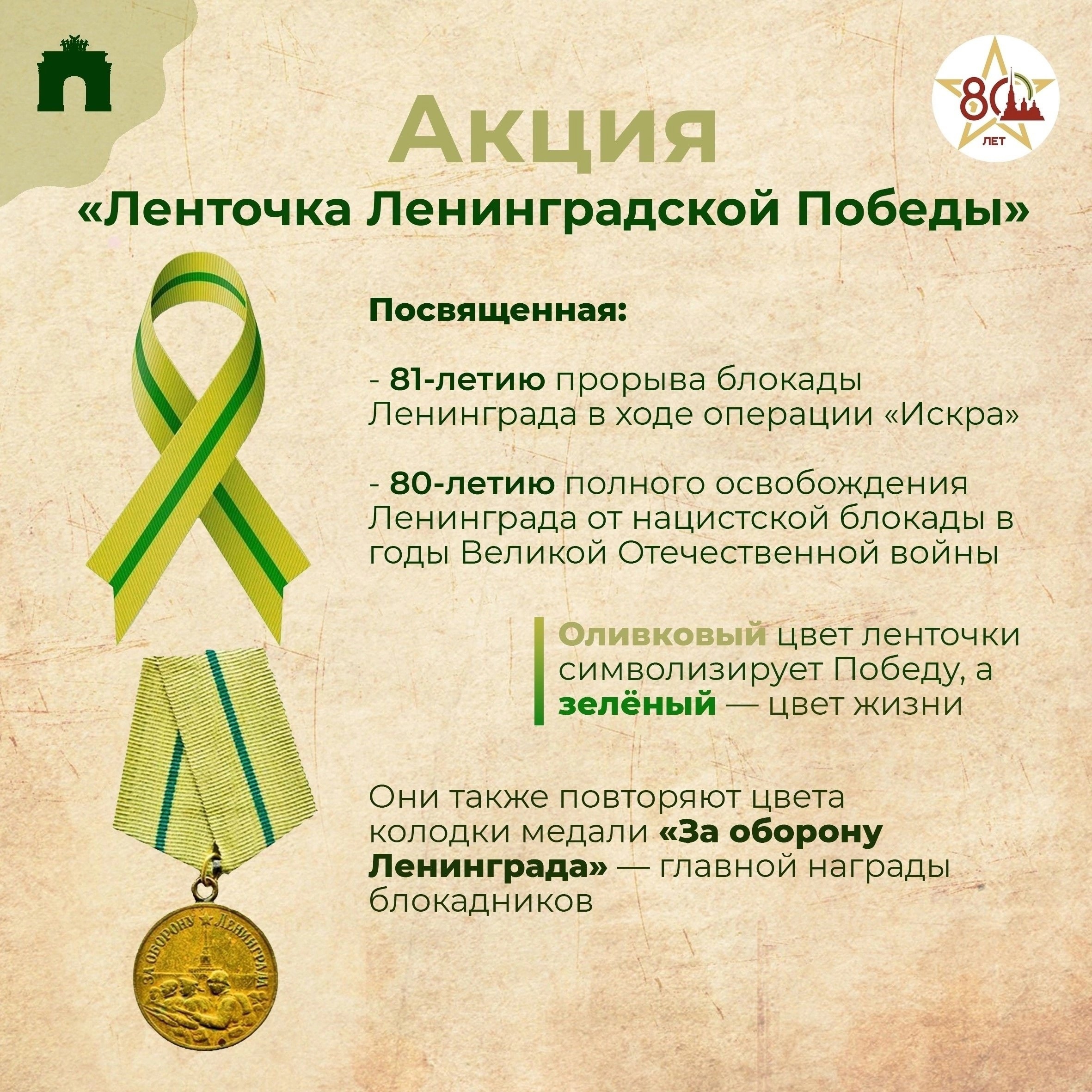 Лента Памяти.